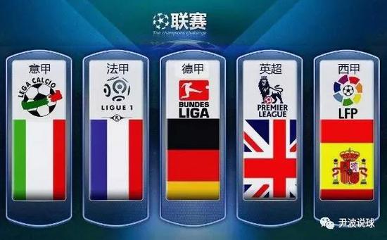 现的补时进