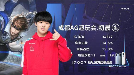 惊喜的是 惊喜的是